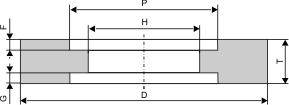 Круги шлифовальные с двусторонней выточкой. Тип 7-S