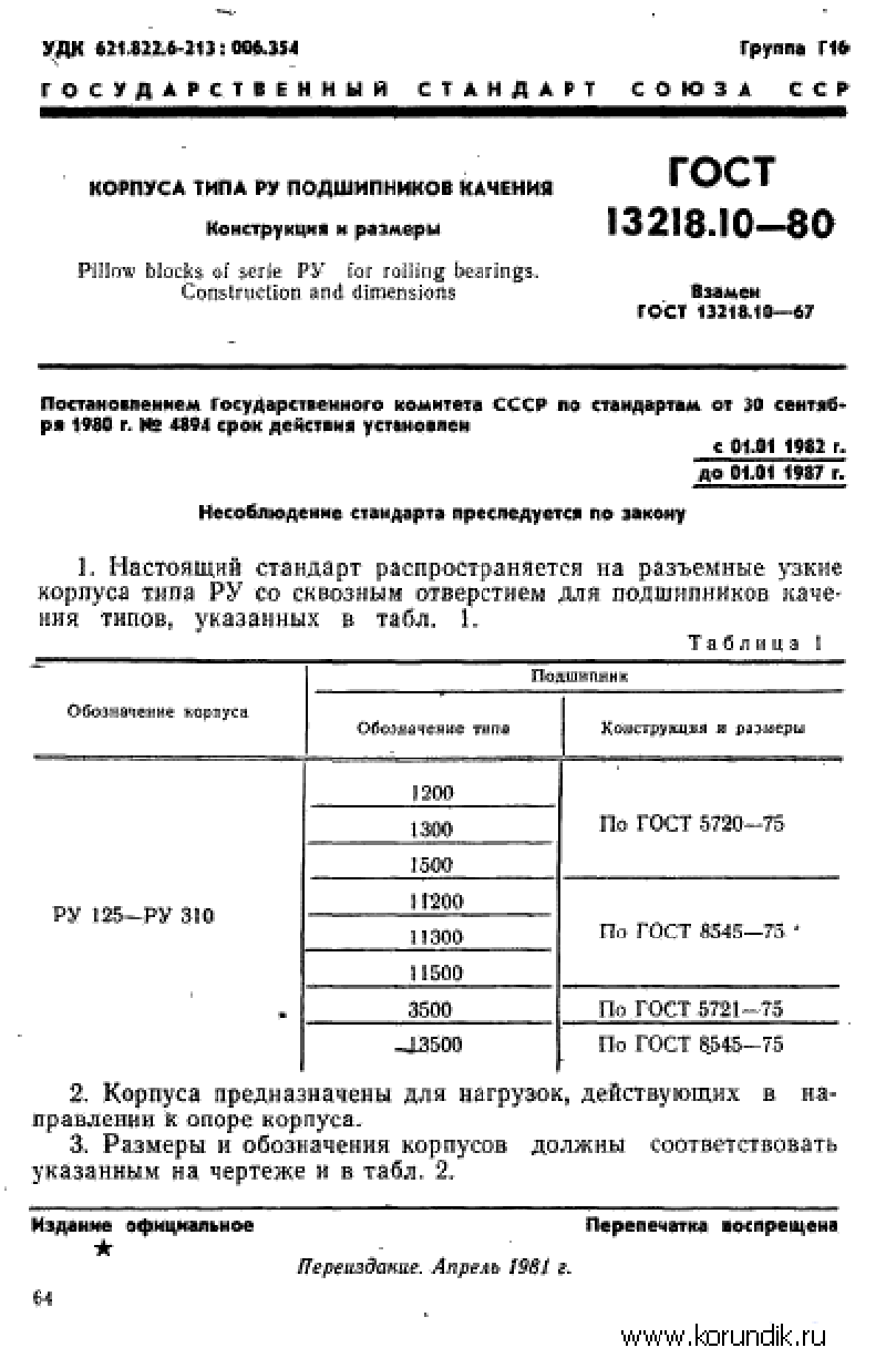 ГОСТ 13218.10-80 | ООО “Корунд”
