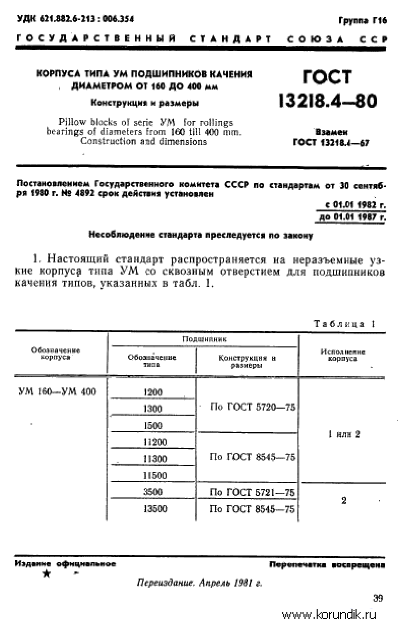 ГОСТ 13218.4-80 | ООО “Корунд”