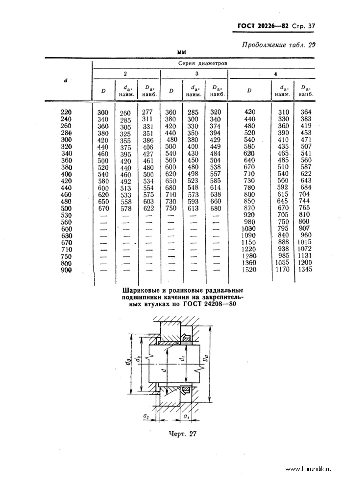 Размеры подшипников качения. Таблица размеров подшипников качения шариковых. Заплечики для подшипников гост 5721. Заплечики для подшипников. Размеры подшипников качения.