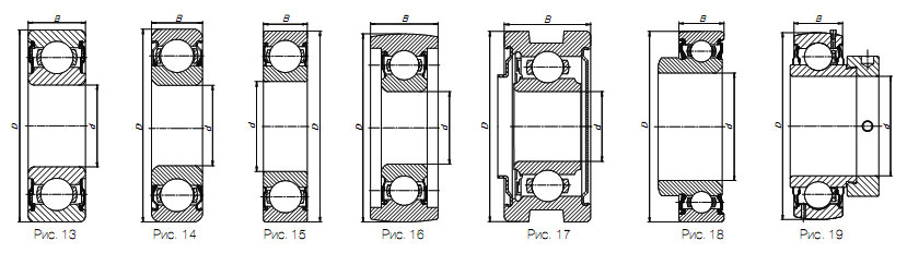 Внутренний диаметр обоймы подшипника. Радиальный подшипник 6202 RS 10-15. Подшипник 6202 чертеж. Нв подшипник 310а шариковый радиальный однорядный 346121344480. 1728208 Подшипник торцевой.
